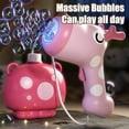 thumbnail image 5 of White Kids Bubble Machine Backpack Version Wh Automatic 20 Hole Toy For Outdoor Play 140Ml, 5 of 5