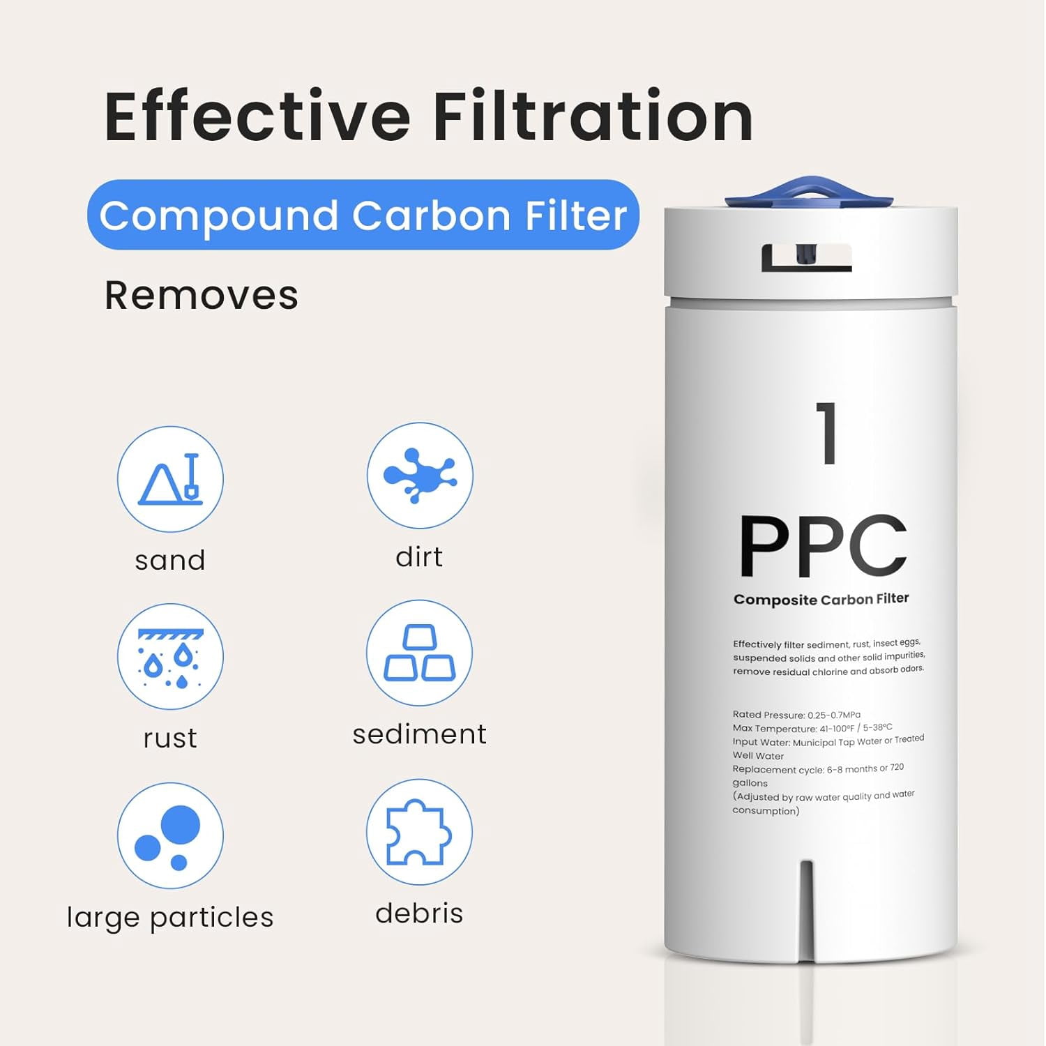 GLACIER FRESH PPC Filter Replacement for GFU03 Reverse Osmosis System