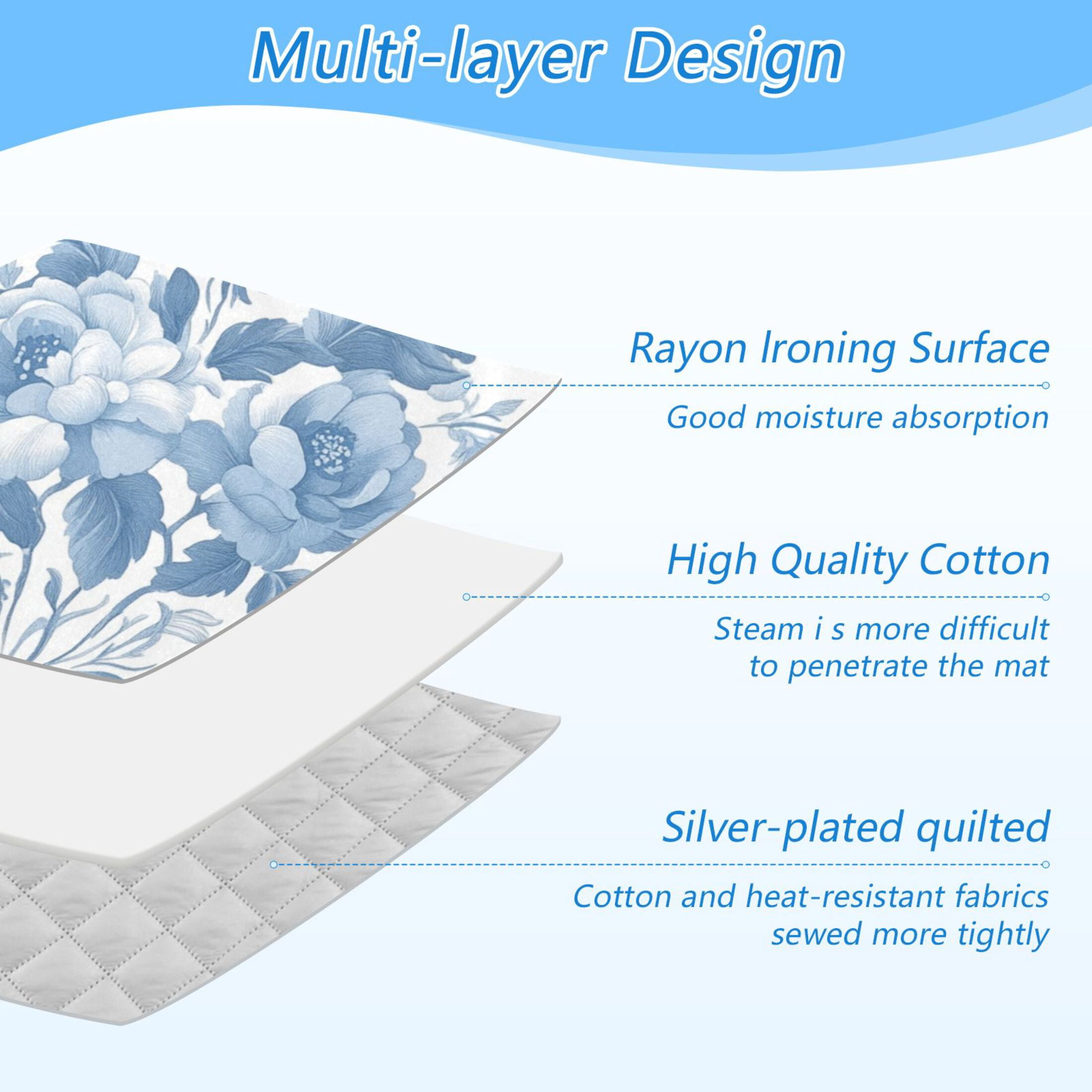 Blue Flowers Bowknots Pastel Elegant Ironing Mat Blanket Portable Travel Ironing Pad Heat Resistant Pad 47.2" x 27.6”