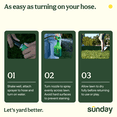 thumbnail image 4 of Sunday Weed & Green 5-in-1 Pre-Emergent and Post-Emergent Lawn Weed Killer, 1,250 Sq ft, 32 fl oz, 4 of 7