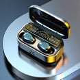 thumbnail image 3 of Auriculares inalámbricos en la oreja con estuche de carga Control táctil Auriculares deportivos Bluetooth Auriculares estéreo con cancelación de ruido Sunnimix Auriculares Bluetooth, 3 of 8