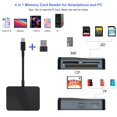 thumbnail image 2 of Lector de tarjetas SD RRSITIAU 4 en 1 con adaptador USB-C y USB, 2 of 8