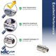 thumbnail image 5 of MAACFLOW Manguera de acero inoxidable con púas de 5/8 pulgadas de identificación de manguera a 3/4 pulgadas macho NPT (rosca OD 0,93 pulgadas) conector adaptador (paquete de 1), 5 of 5