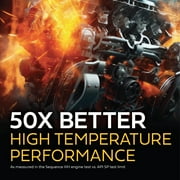 Castrol EDGE Extended Performance 0W-20 Advanced Full Synthetic Motor Oil, 5 Quarts