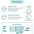 thumbnail image 5 of Easy@Home 6 Panel Instant Urine Drug Test Kit, 10 Pack, 5 of 13