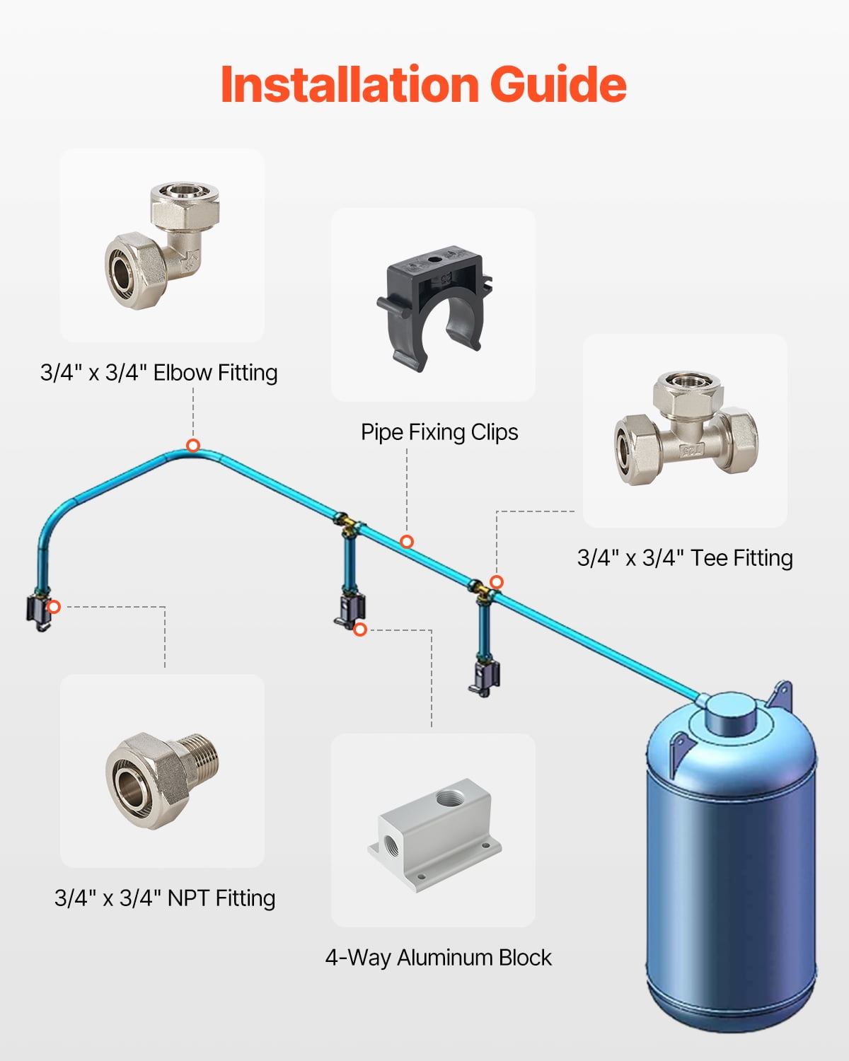 VEVOR Air Compressor Line Kit, 200FT x 3/4", HDPE-Aluminum Compressed Air Piping System, Leak-Proof & Easy-to-Install, Compressed Air Line Tubing Kit for Garages Workshops, Blue