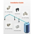 thumbnail image 4 of VEVOR Air Compressor Line Kit 3/4'' x 300FT HDPE/Aluminum Shop Air Piping System Blue, 4 of 9