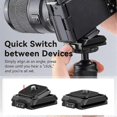 thumbnail image 3 of Ulanzi UKA Quick-Release Plate Compatible with Uka & F38 UKA02 Cover), 3 of 5