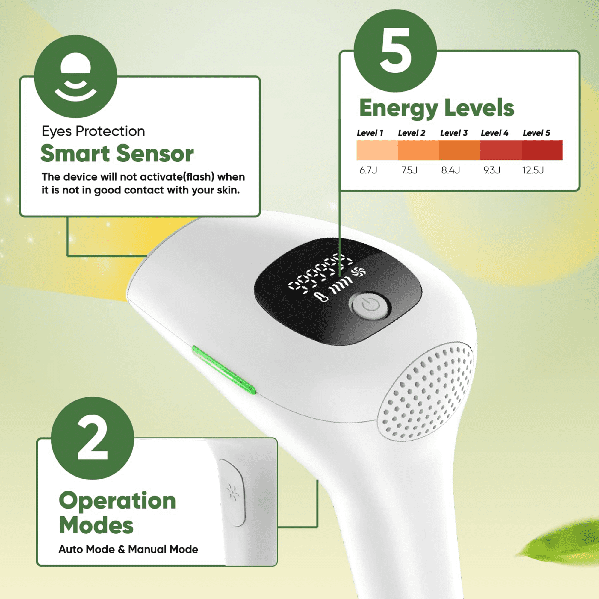 JUUTREN Laser Hair Removal for Women and Men, Painless Laser Hair Removal Device, 999999 Flashes & Dual Lights, At-Home Hair Remover for Facial Legs Arms Bikini Line Whole Body Use
