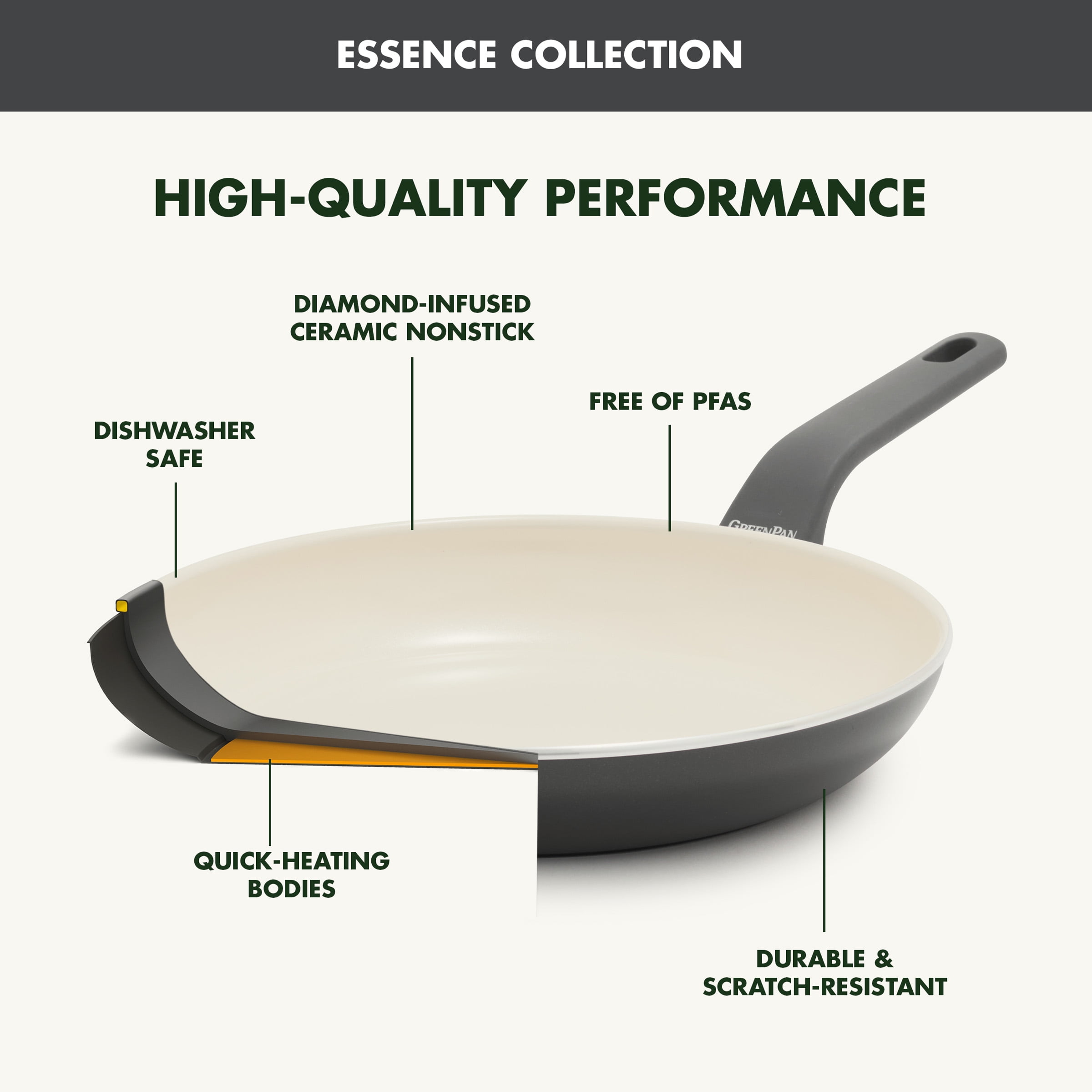 GreenPan Essence 5QT Jumbo Ceramic Nonstick Sauté Pan with Lid, Oven Safe, Dishwasher Safe, Gray​