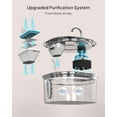 thumbnail image 2 of Fuente de agua PEKTACO 3.2 L de acero inoxidable para perros y gatos, 2 of 9