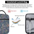thumbnail image 5 of Dragonfly Lunch Bag Portable Thermal Lunch Box for Men and Women, 5 of 6