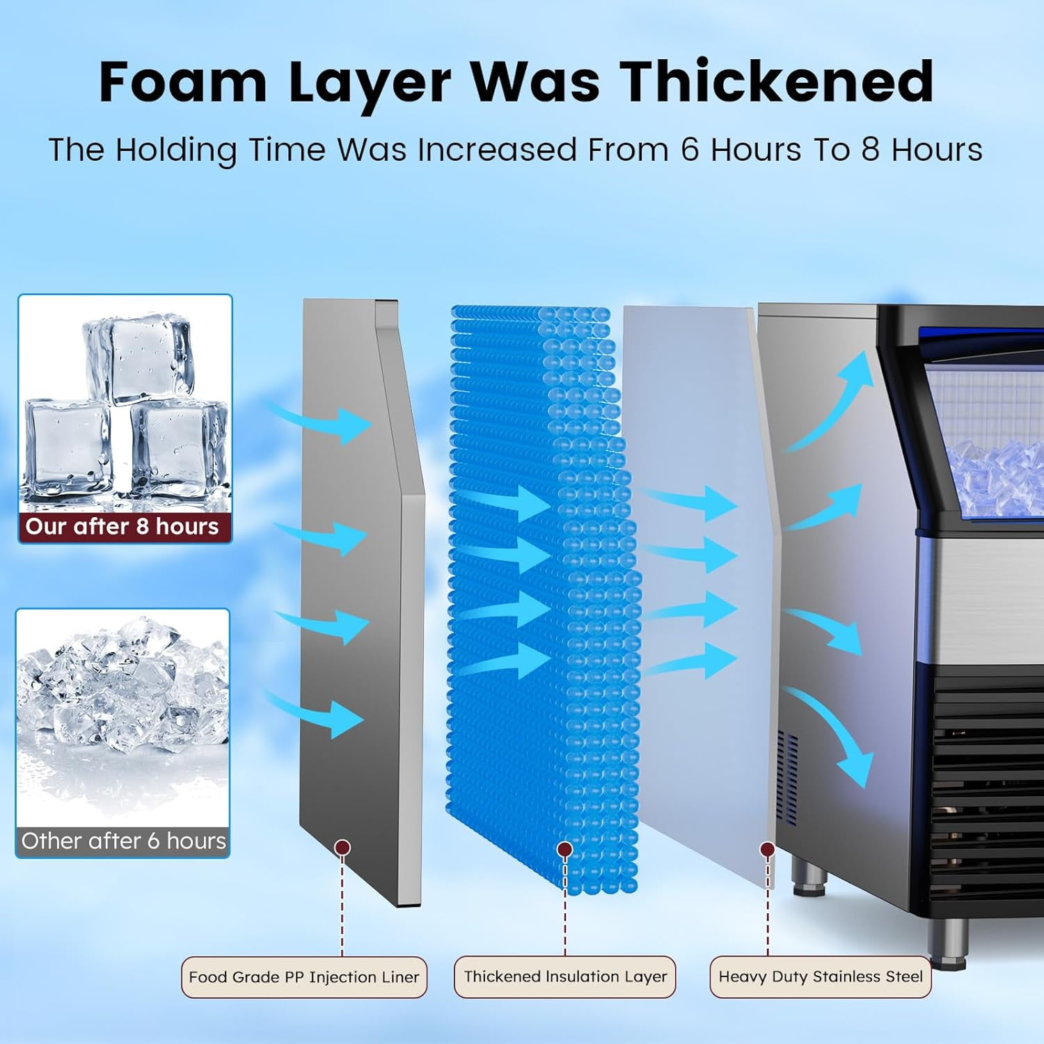 Professional Grade Ice Maker - 550Lbs/24H Output, 360Lbs Storage Bin, 5-15 Minute Production, Stainless Steel with Water Line Connection