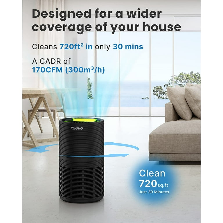 Are Ozone Air Purifiers Safe For Dogs