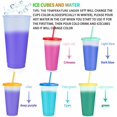 thumbnail image 2 of 16oz Color changing cups Plastic cups Reusable with lids and straws,Color changing stadium cup Coffee cup Party Cup Summer cups for parties and gifts,Set of 5, 2 of 3
