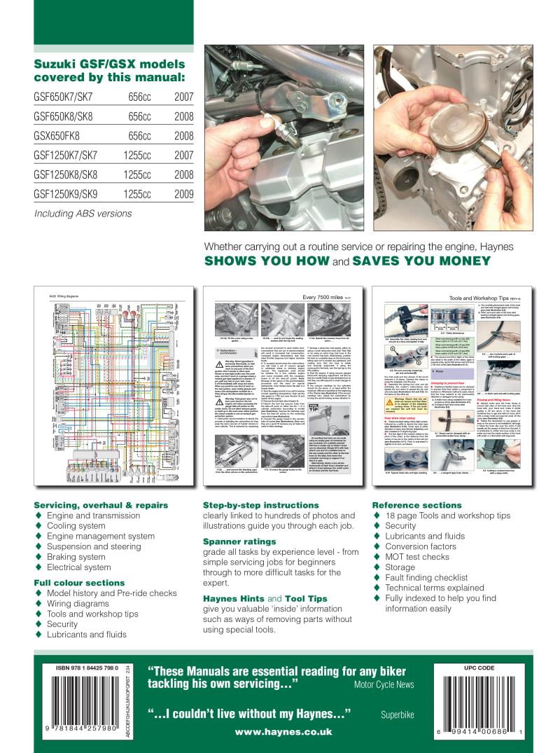 Suzuki GSF650/1250 Bandit & GSX650/1250F (07-14) Haynes Repair Manual ^