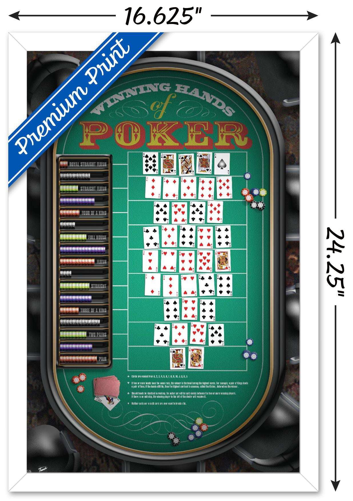 Poker Hands Wall Poster, 14.725" x 22.375", Framed