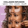thumbnail image 4 of Dsscvnef Collagen Firming Eye Firming Eye Gel Patch 2ml, 4 of 6