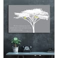 thumbnail image 2 of wall26 - Canvas Wall Art - Abstract Tree and Birds on its Branches with Bible Quotes from Psalm 1:3 - Giclee Print Gallery Wrap Modern Home Art Ready to Hang - 24x36 inches, 2 of 4