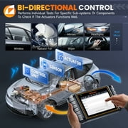 FOXWELL Automotive Bi-Directional Diagnostic Scan Tool OBD2 Scanner All System Code Reader All Reset