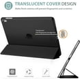 thumbnail image 3 of iPad Air (3rd Gen) 10.5" 2019 / iPad Pro 10.5" 2017 Case, Ultra Slim Lightweight Stand Smart Case Shell with Translucent Frosted Back Cover for Apple iPad Air (3rd Gen) 10.5" 2019, 3 of 7