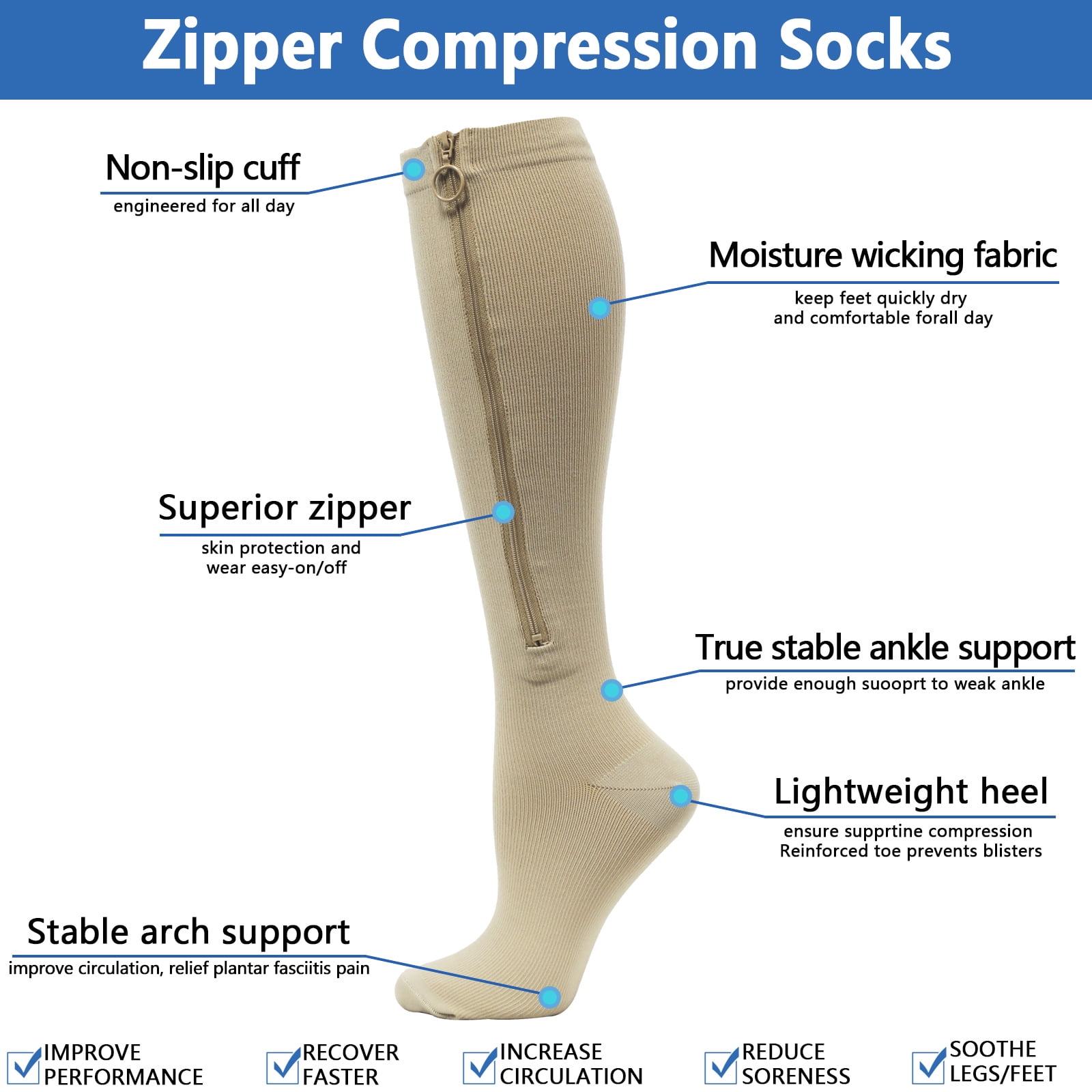 Plus Size Compression Socks With Zipper - 20-30 MmHg For Men & Women (3XL-6XL)