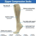 thumbnail image 3 of S/M(5 Pack) Zipper Compression Socks for Women Men, 20-30mmHg Closed Toe Knee High Support Socks, Wide Plus Size Calf Compression Stockings,ChYoung, 3 of 10