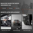 thumbnail image 6 of A-Premium Front Pair (2) Strut Shock Absorber Compatible with Suzuki SX4 2008-2013 2.0L, Driver and Passenger Side, 6 of 8