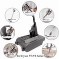 thumbnail image 4 of Power Tool Battery Adapter Converter GRW24V7V8 for Green*works 24V Lithium Batteries Converted To for Dy*son V7/V8 Vacuum Cleaners, 4 of 8