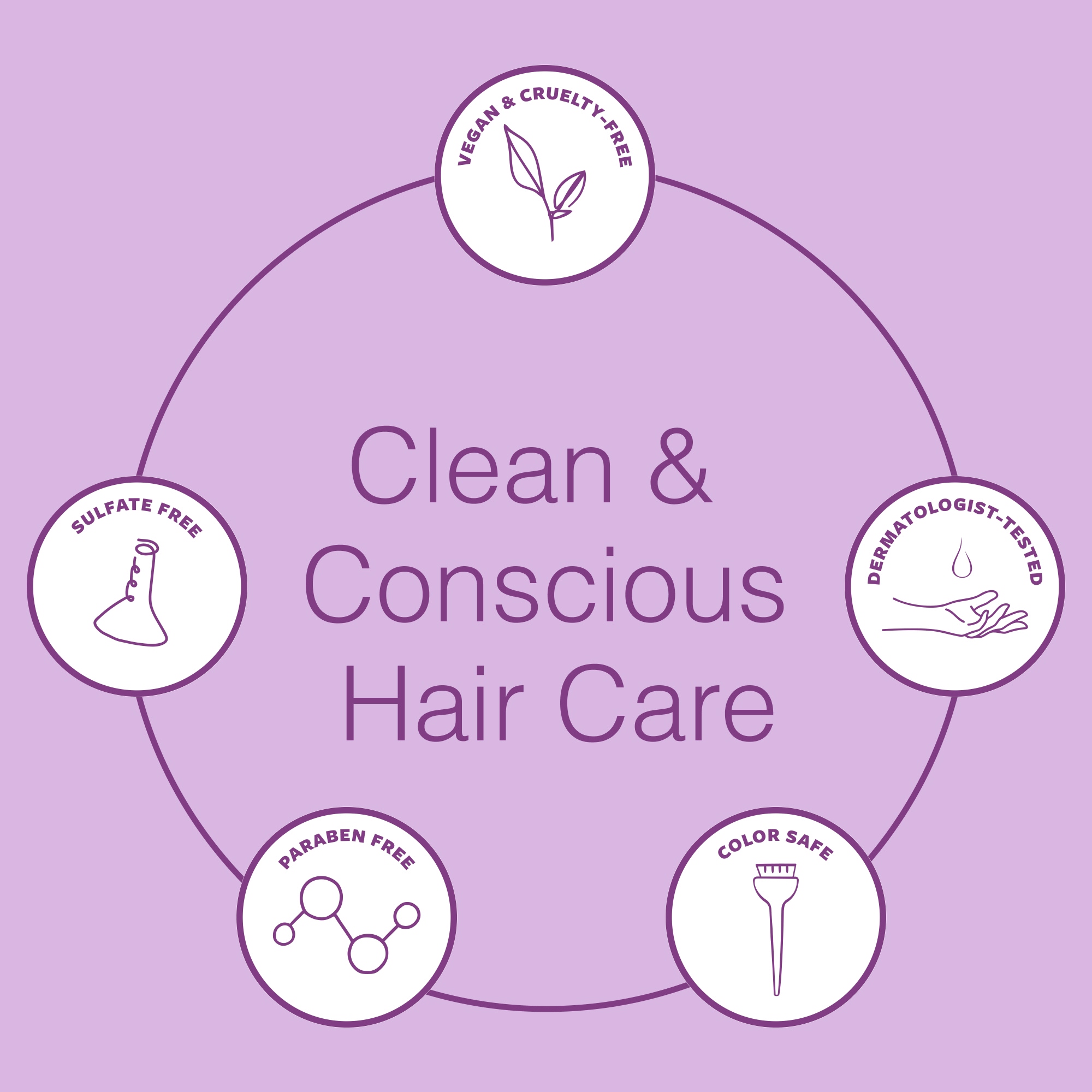 Function of Beauty Wavy Hair Leave-In Treatment, 7 oz photo 5