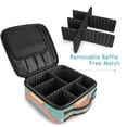 thumbnail image 4 of FORMRS Travel Makeup Bag Large Capacity Train Case Cosmetic Organizer with Adjustable Dividers, Retro Blue Rainbow, 4 of 8