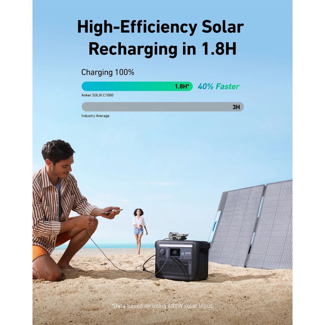 Anker SOLIX C1000X 1056Wh Solar Generator and 400W Solar Panel with HyperFlash AC Input, Suncast Smart Alignment, and Short Circuit Protection