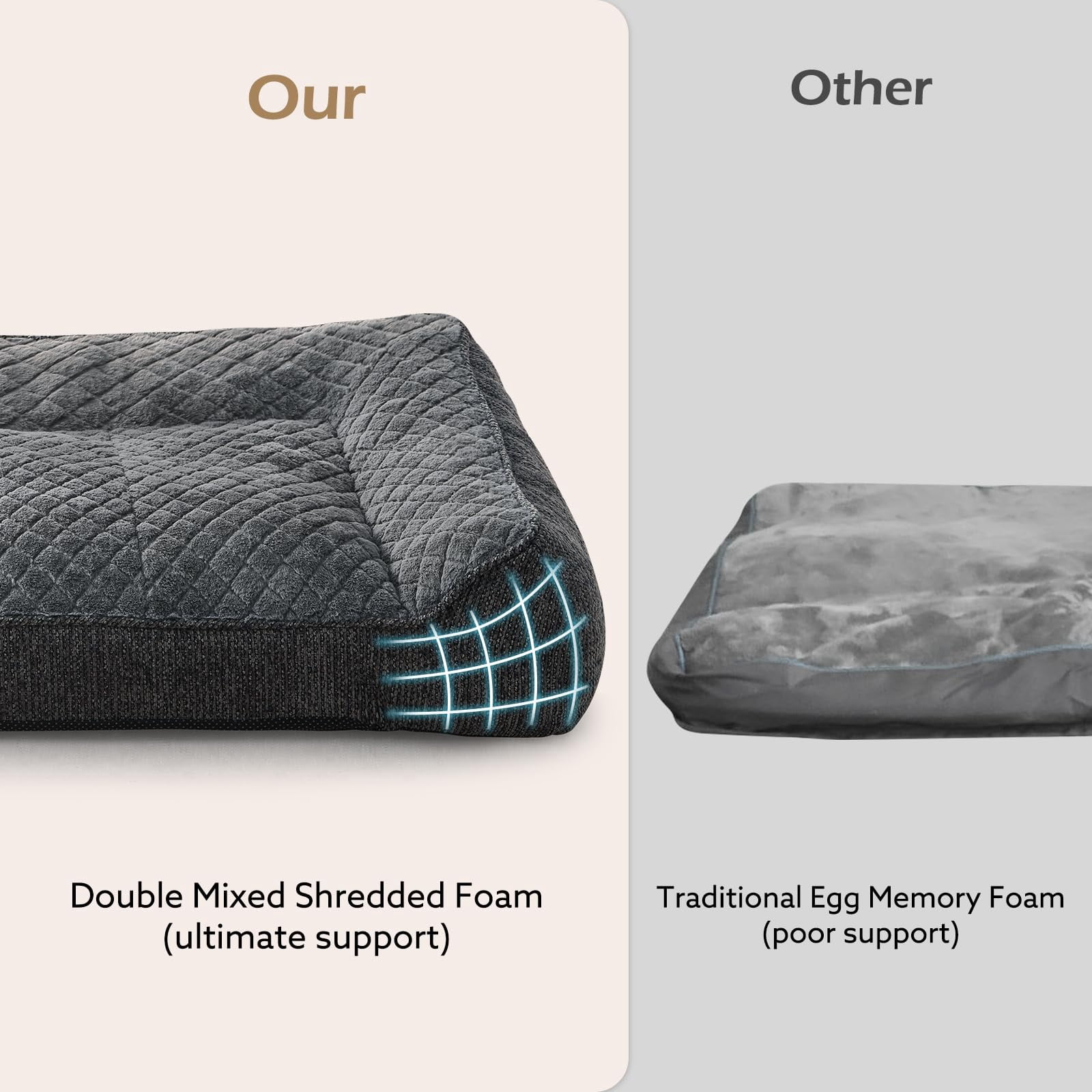 Xl Dog Beds Large Sized  Extra Thick Supportive Big Dogs Couch Bed With Sides Ultra Soft Pet Sofa For Grey 38''x28''