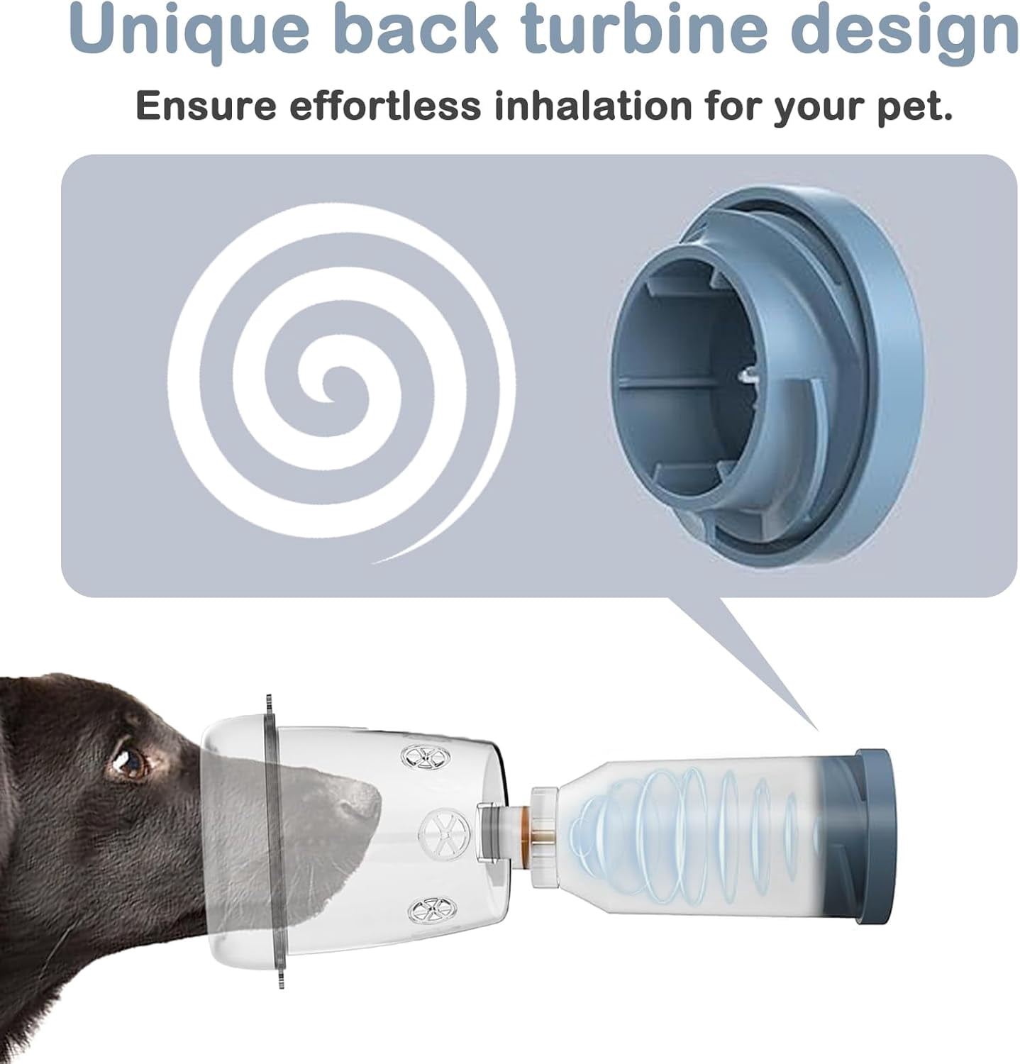Spacer for Medium Dog,Gray