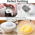 thumbnail image 5 of Original Milk Frother Handheld Foam Maker for Lattes - Whisk Drink Mixer for Coffee, Mini Foamer for Cappuccino, Frappe, Matcha, 5 of 6