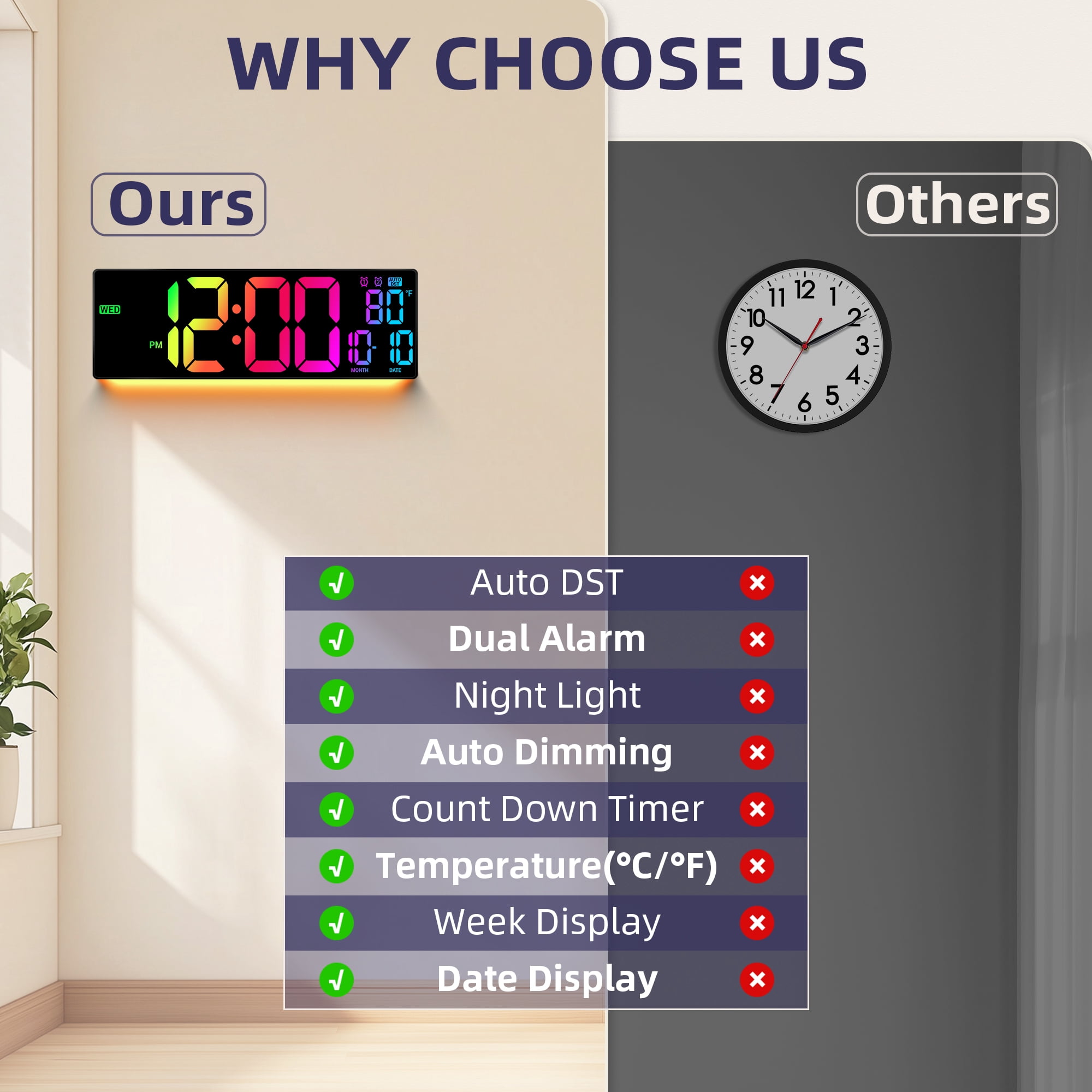 16.5" Large Digital Wall Clock with Remote Control, Auto-Dimming LED Display with Date Temp, Big Number Wall Mount Decor Clock for Seniors, Classroom, Dorm, Home, Office, Gym Colorful