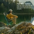 thumbnail image 2 of Helinox Chair Zero Highback Chair, 1.43lbs, Ultralight, High Back Camping Chair, Backpacking, Folding Outdoor Chairs, Grey, 2 of 6