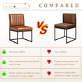 thumbnail image 5 of Kithkasa Leather Modern Dining Chairs for Dining Room,Black Base,Set of 2,Brown, 5 of 6