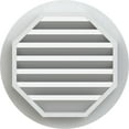 thumbnail image 4 of Ekena Millwork 12"W x 12"H Round Gable Vent (17"W x 17"H Frame Size) Functional, PVC Gable Vent with 1" x 4" Flat Trim Frame, 4 of 14