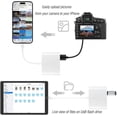 thumbnail image 2 of SD Card Reader for iPhone iPad, 3in1 USB C OTG Adapter Memory Card Reader Camera Card Reader for SD/Micro SD/SDHC/SDXC, 3in1 for iPhone, 2 of 5