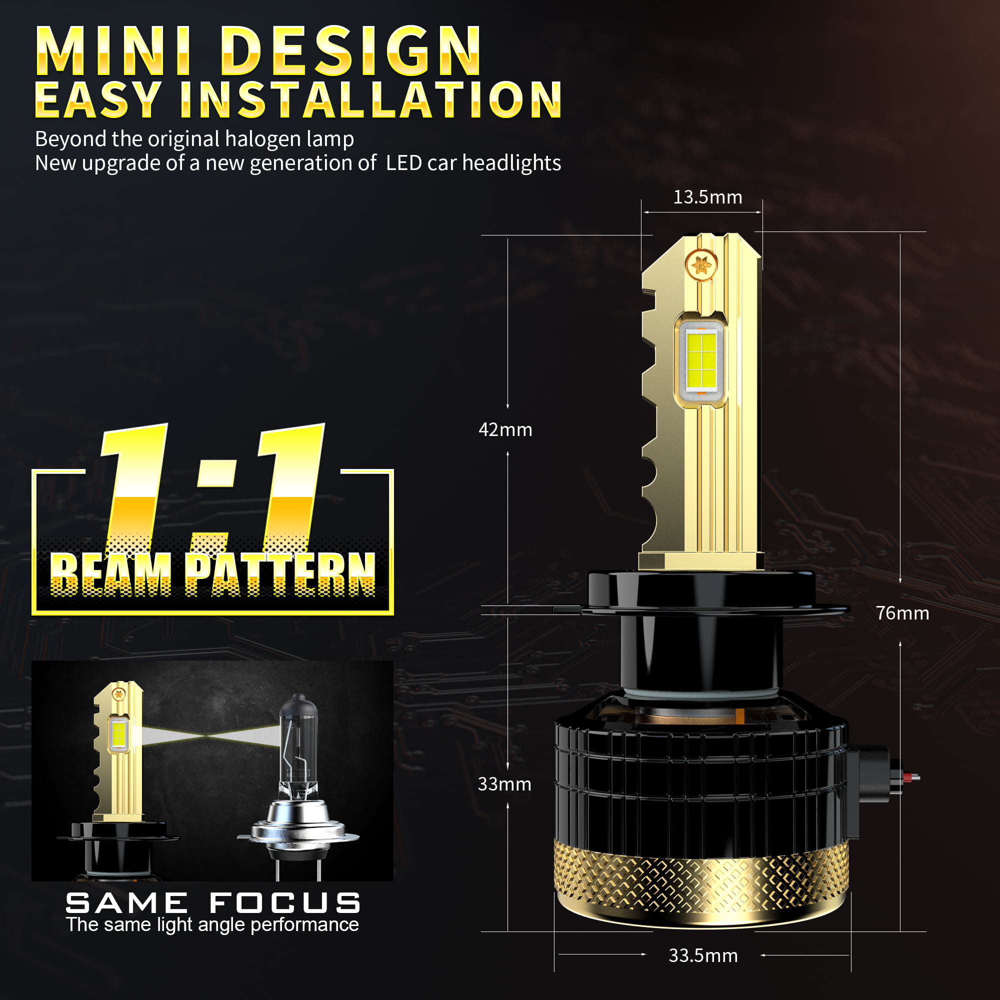 H7 Mini Perfect Fit LED Canbus (2 stuks) - SALE