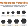 thumbnail image 4 of Rubber Hex Dumbbell Hand Weight, 4 of 9