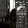 thumbnail image 5 of DriftAway Linen Floral Paisley Green Blackout Curtains for Living Room Bedroom 72 Inch Length 2 Panels Lined Grommet Window Drapes Thermal Farmhouse Country Jacobean Curtains Loden Green, 5 of 8
