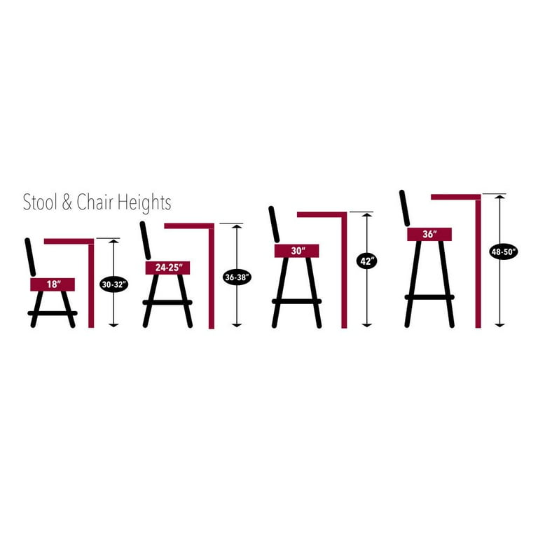 Chair height for 36 inch counter sale