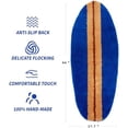 thumbnail image 3 of Surfboard Rug, Surfboard Shaped Bath Mat for Y2K Room Decor, Non-Slip Flocking Hypebeast Carpet for Living Room Decor, Stussy Rug Alt Room Decor Soft Doormat for Bedroom (Dark Blue), 3 of 7