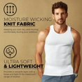 thumbnail image 4 of JMR Men Tank Tops 100% Cotton White Sleeveless Undershirts Tagless Ribbed Slim Fit Muscle Tank Top with Scoop Neckline 3-Pack-White, 4X-Large, 4 of 7