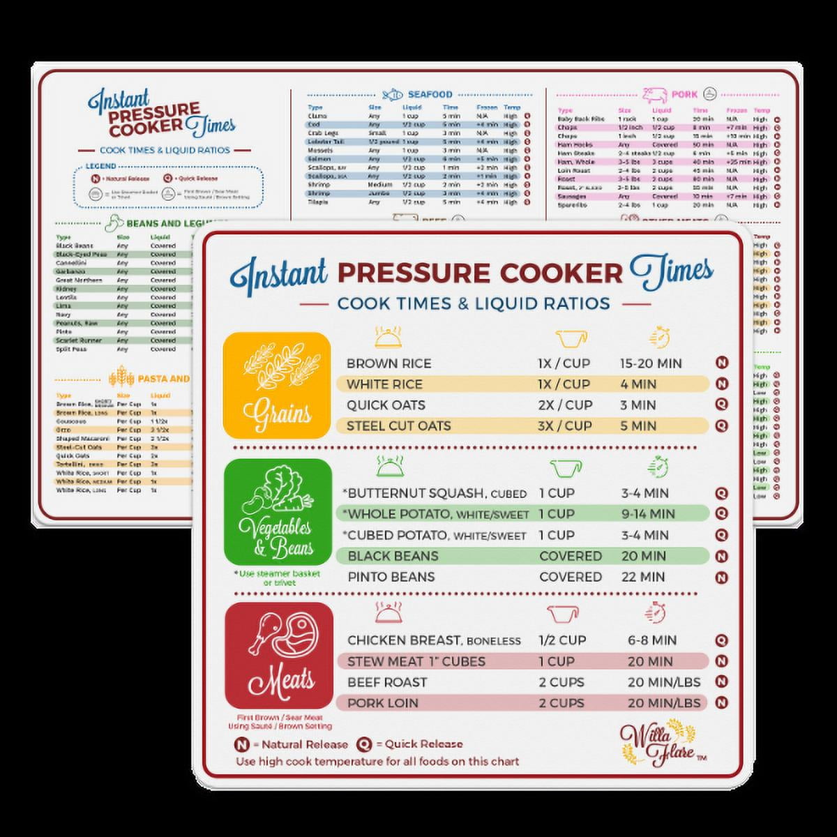 Electric Pressure Cooker Cook Times Quick Reference Guide Compatible