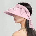 thumbnail image 6 of Fan Hat Outdoor Fan Sun Visor Hat with USB Fan 360 Degree Fan Rotating Sun Visor 3 Wind Speed and USB Rechargeable Protection Large Sun Hat Hollow Hat Cooling Fan Hats for Women,for Hot Summer, 6 of 6