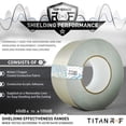 thumbnail image 3 of Cinta Faraday Mission Darkness Titan RF de 6,35 cm x 3,05 m, 3 of 9