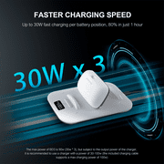 BOBOVR BD3 Super Charging Dock with Digital Display, 30W Fast Charging for BOBOVR B100/S3 PRO